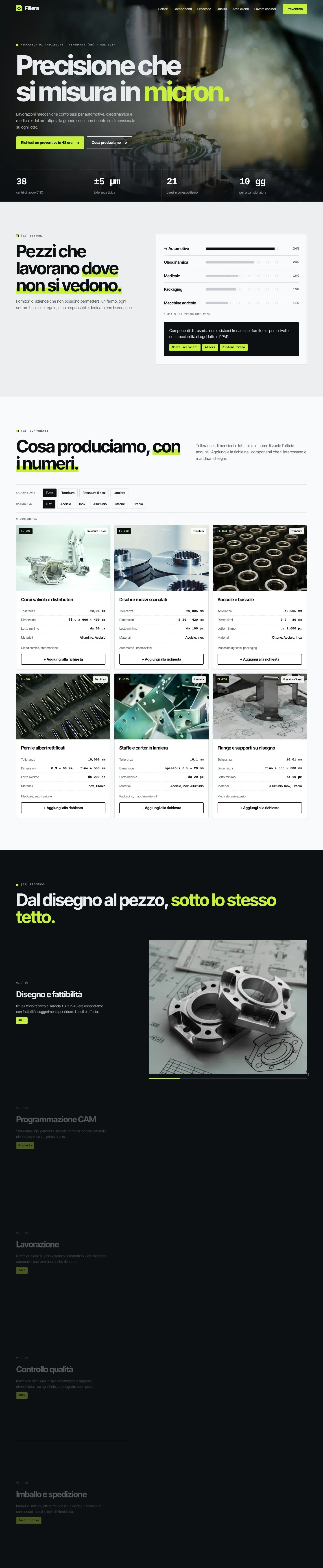 Pagina del sito Filiera